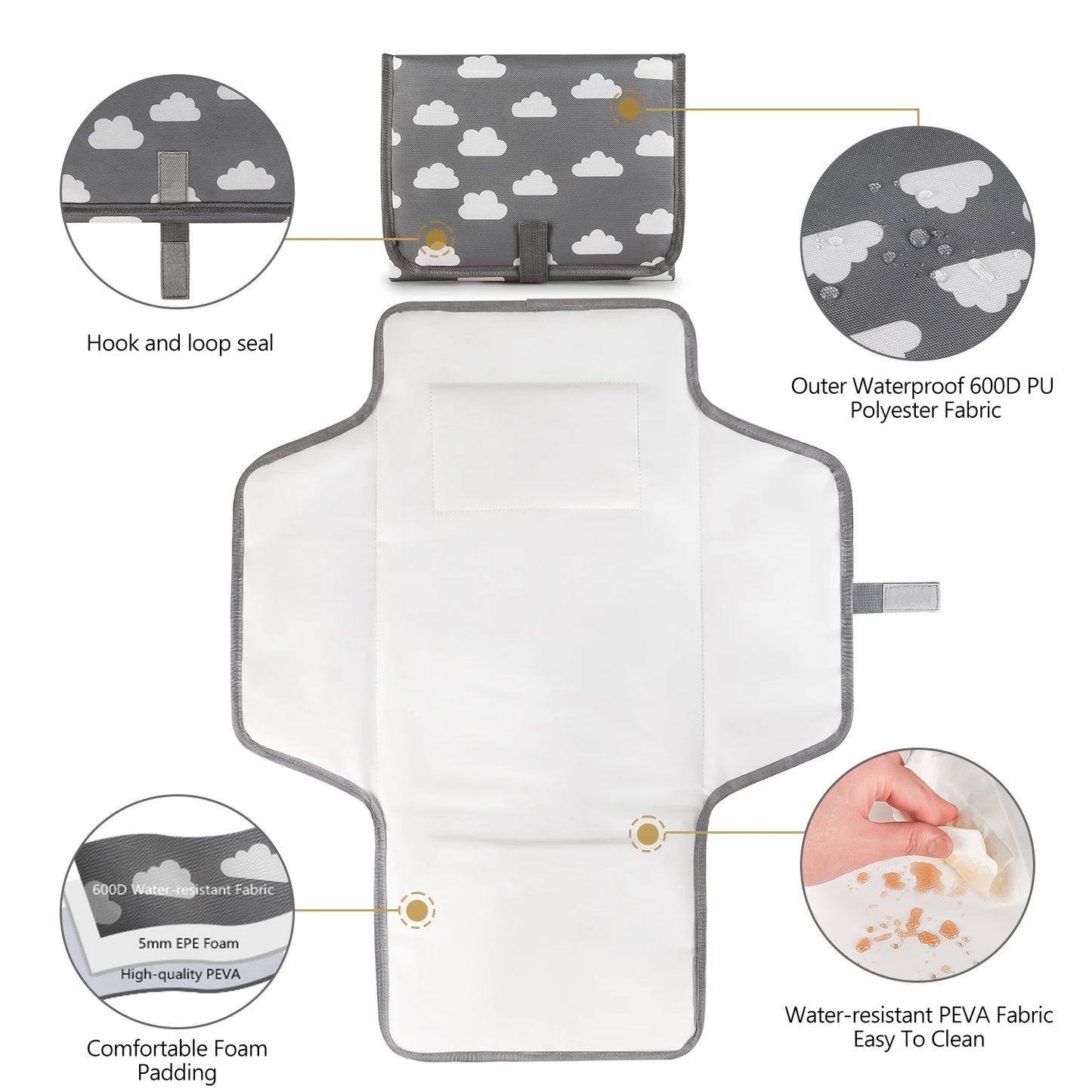 Waterproof Portable Changing Pad