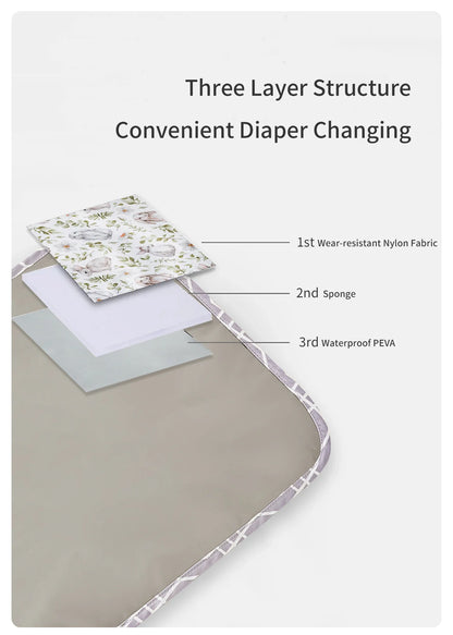 Waterproof Newborn Diaper Pad